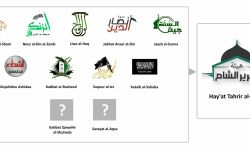 تشكيل ساقط ثورياً وأخلاقياً لكن..