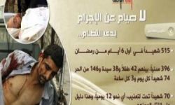 لا صيام عن الإجرام لدى النظام.. تقرير مفصل: 515 شهيدا في أول 6 أيام من رمضان